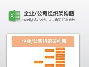 企業高效管理利器 組織架構圖及員工培訓表格Excel模板